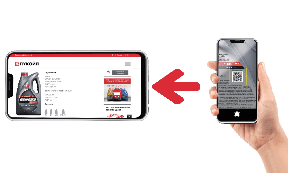 Сканируйте QR-код и получайте актуальную информацию о продукте